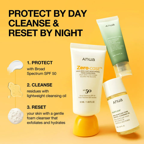 Sun-Ready Travel Kit